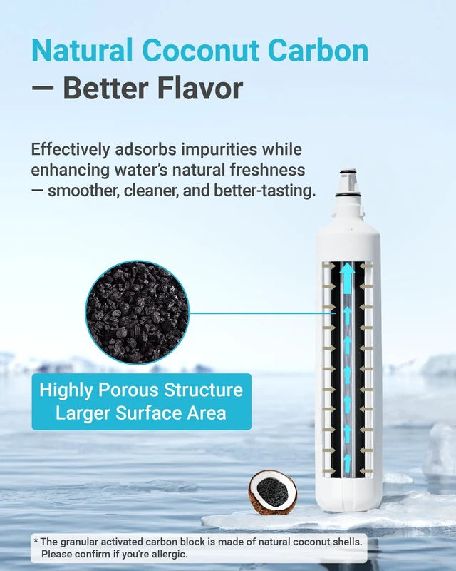 Alt view image 5 of 7 - AQUA CREST F-1000 Water Filter Replacement for InSinkErator® F-1000, 3 Pack, Compatible with InSinkErator® F-2000, AquaPure AP Easy C-Complete, Reduces Chlorine, Bad Taste & Odor, NSF/ANSI 42