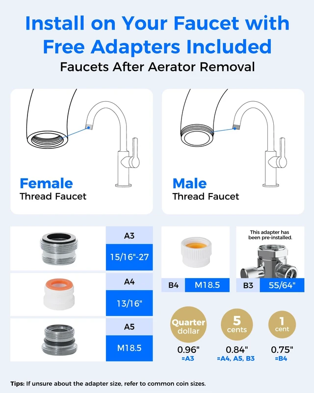 Alt view image 7 of 7 - Waterdrop CTF-05 Water Filter for Sink Faucet with Filter Life Reminder, Reduces Heavy Metals, Bad Odor and 99% Chlorine, Countertop Water Filter System, 4000 Gallons, 1 Filter