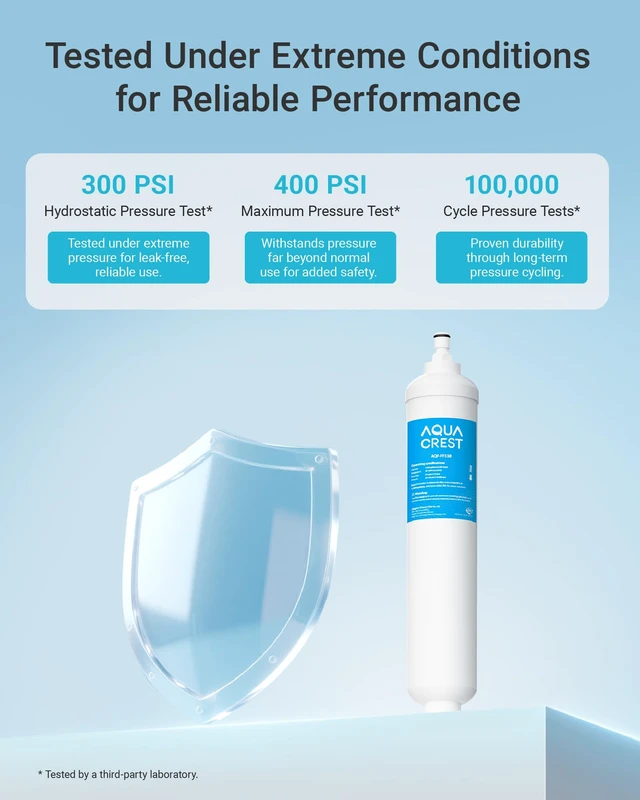 Alt view image 7 of 7 - AQUA CREST GXRTQR Replacement for GE® GXRTQR Inline Water Filter, 3 Pack,Replacement for GE® GXRTQR, GXRTQ, Reduces Chlorine, Fluoride, Limescale and More, for Refrigerator, iceMaker, RVs
