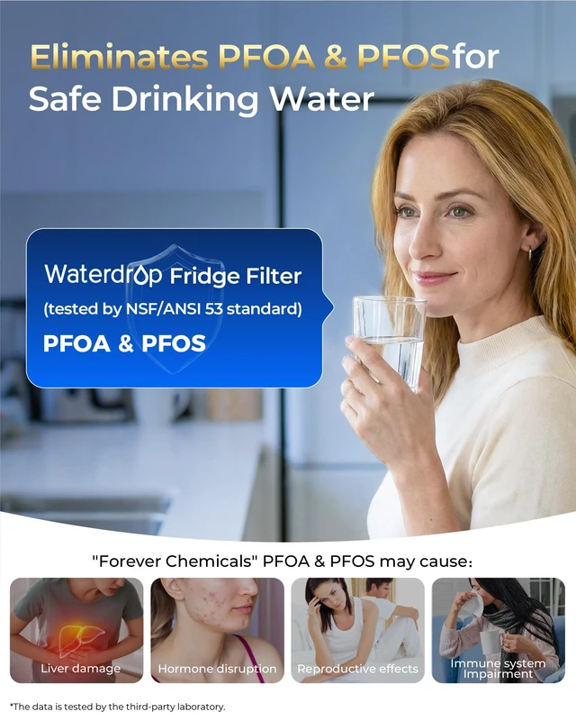Alt view image 5 of 7 - Waterdrop Plus WDP-F19C Water Filter Replacement for GE® RPWFE®, 2 Pack,NSF 401, Replacement for GE® RPWF (with CHIP) , WSG-4, GFE28GBLTS, GFE28GSKSS