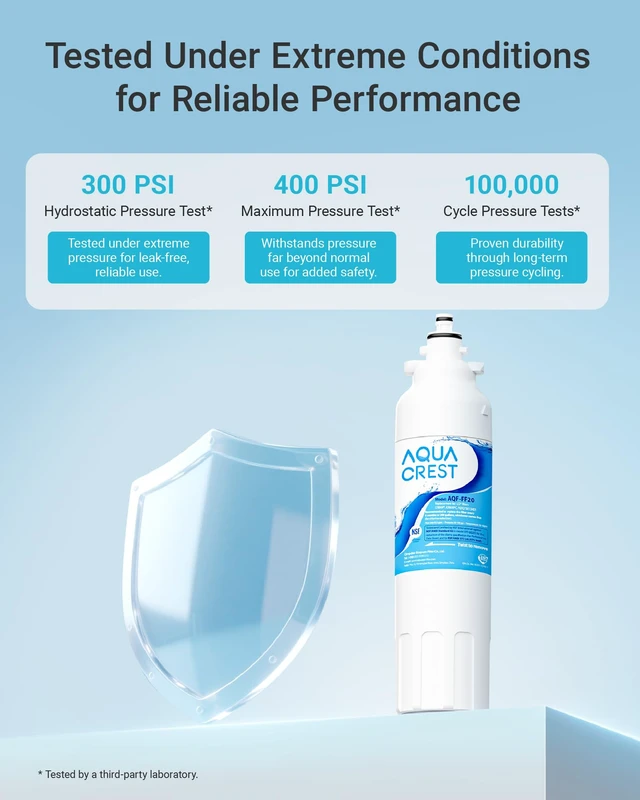 Alt view image 6 of 7 - AQUA CREST ADQ73613401 Water Filter, Replacement for LG® LT800P®, 3 Pack,Replacement for LG LT800P, ADQ73613402, ADQ75795104, Kenmore 9490, 46-9490, LSXS26326S Refrigerator Water Filter