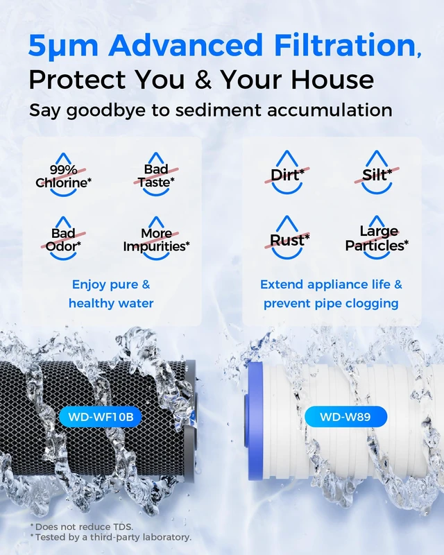 Alt view image 3 of 7 - Waterdrop WF10BG Whole House Water Filter for WHF21-BG, GE® FXHTC, GXWH40L,Replacement for Ispring, Culligan® RFC-BBSA, Whirlpool®, Any 10" x 4.5" System, Reduces Chlorine, Taste, Odor