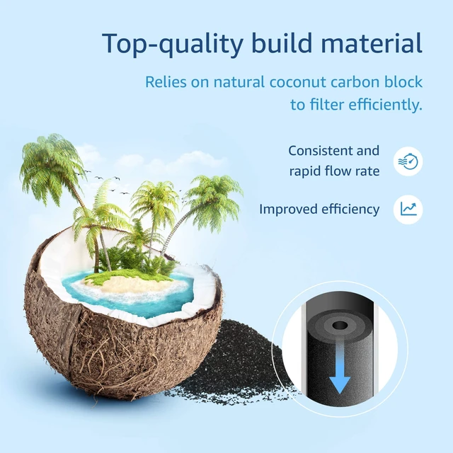 Alt view image 3 of 7 - Waterdrop Faucet Water Filter Replacement for Brita® Faucet Filter, 2 Pack,Compatible with Brita® 36311 On Tap Water Filtration System, FR-200, FF-100 Brita® Filter, 100 Gallons, White, 2 Pack