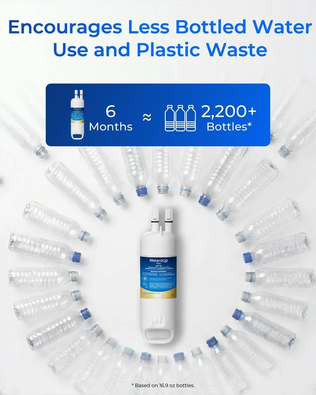 Alt view image 7 of 7 - Waterdrop Plus EDR1RXD1 Water Filter, Replacement for W10295370A, 2 Pack,NSF401, Replacement for Everydrop® Filter 1, EDR1RXD1B, P8RFWB2L, P4RFWB, 46-9081, 46-9930, WDP-F38 Refrigerator Water Filter