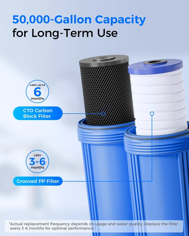 Alt view image 5 of 7 - Waterdrop WF10BG Whole House Water Filter for WHF21-BG, GE® FXHTC, GXWH40L,Replacement for Ispring, Culligan® RFC-BBSA, Whirlpool®, Any 10" x 4.5" System, Reduces Chlorine, Taste, Odor