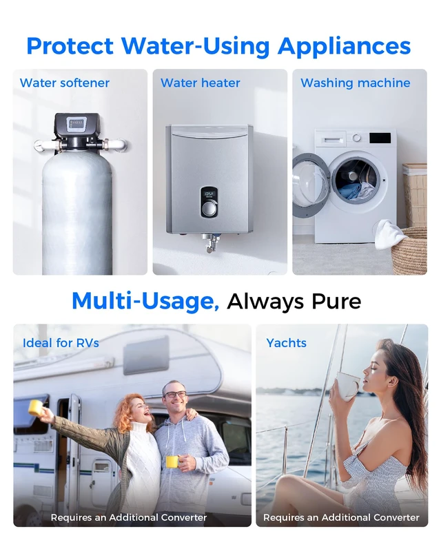 Alt view image 6 of 7 - Waterdrop WF10BG Whole House Water Filter for WHF21-BG, GE® FXHTC, GXWH40L,Replacement for Ispring, Culligan® RFC-BBSA, Whirlpool®, Any 10" x 4.5" System, Reduces Chlorine, Taste, Odor