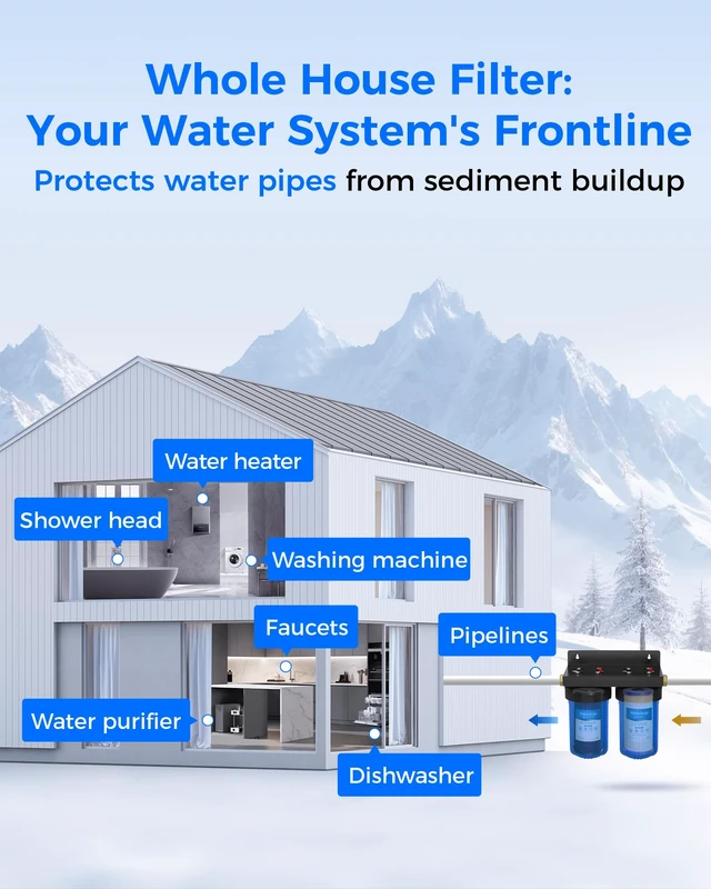 Alt view image 7 of 7 - Waterdrop WF10BG Whole House Water Filter for WHF21-BG, GE® FXHTC, GXWH40L,Replacement for Ispring, Culligan® RFC-BBSA, Whirlpool®, Any 10" x 4.5" System, Reduces Chlorine, Taste, Odor