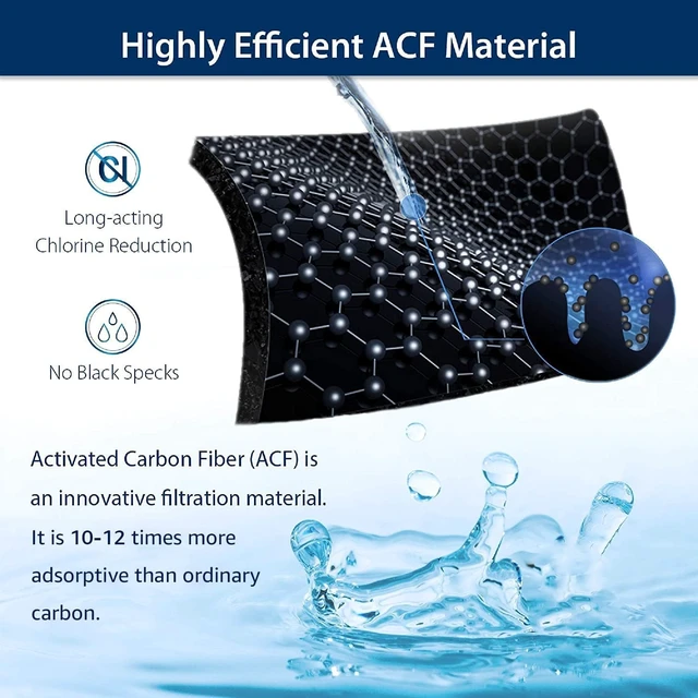 Alt view image 3 of 7 - Waterdrop FC-01 Water Filter for Sink Faucet with 4 Filters, NSF Certified, Reduces Chlorine, Faucet Water Filter, Tap Water Filter for Kitchen Sink, Lead-Free Material, Easy Installation, 1 Year