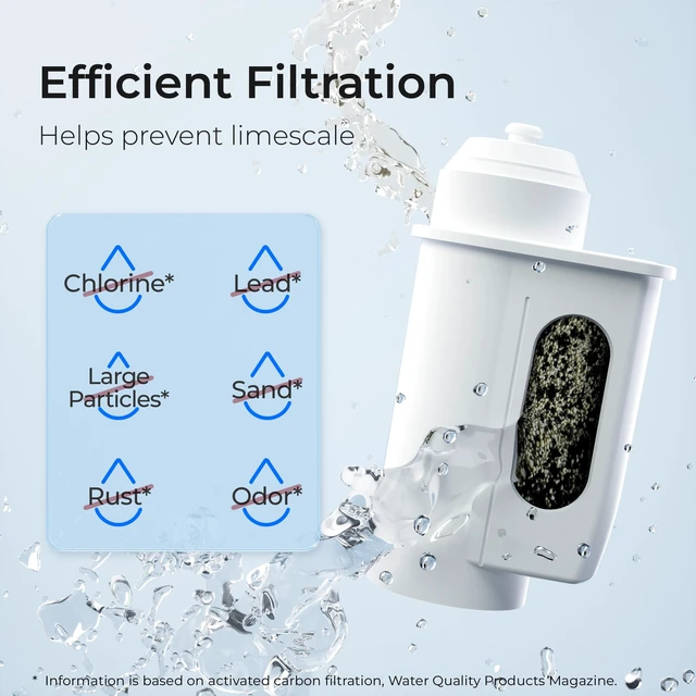 Alt view image 4 of 7 - Waterdrop TCZ7003 Filter Replacement for Bosch® TCZ7003 Filter 3 Pack,Replacement for Bosch® Espresso Machine Coffee Water Filter, Siemens®, TZ70003, TUV SUD Certified