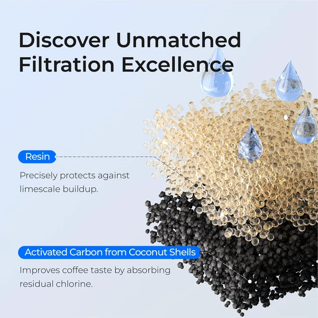 Alt view image 5 of 7 - Waterdrop TCZ7003 Filter Replacement for Bosch® TCZ7003 Filter 3 Pack,Replacement for Bosch® Espresso Machine Coffee Water Filter, Siemens®, TZ70003, TUV SUD Certified