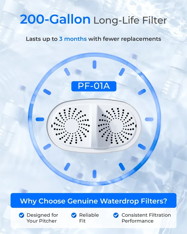 Alt view image 3 of 7 - Waterdrop PT-12B-H Small 6-Cup Water Filter Pitcher for Mini Fridge, Blue