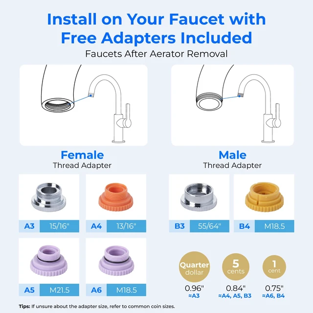Alt view image 7 of 7 - Waterdrop FC-01 Water Filter for Sink Faucet with 4 Filters, NSF Certified, Reduces Chlorine, Faucet Water Filter, Tap Water Filter for Kitchen Sink, Lead-Free Material, Easy Installation, 1 Year