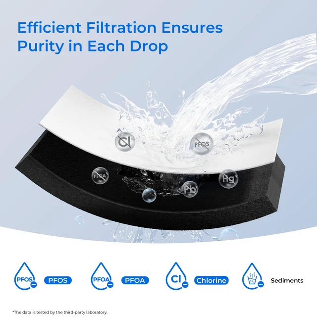 Alt view image 7 of 7 - Waterdrop EDR1RXD1 Water Filter, Replacement for W10295370A, 2 Pack, Replacement for Everydrop® Filter 1, EDR1RXD1B, P8RFWB2L, P4RFWB, WD-F38, Kenmore® 46-9081, 46-9930 Refrigerator Water Filter