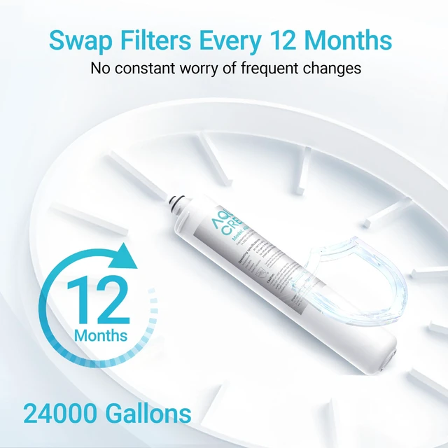 Alt view image 7 of 7 - AQUA CREST H-300 Water Filter Replacement for Pentair® Everpure H-300,Compatible with Everpure H-300, H-300-NXT, 7CB5, EV9270-71, EV9270-72, EV9618-11, EV9855-50, EV9282-01, 24000 Gallons, 2 Pack
