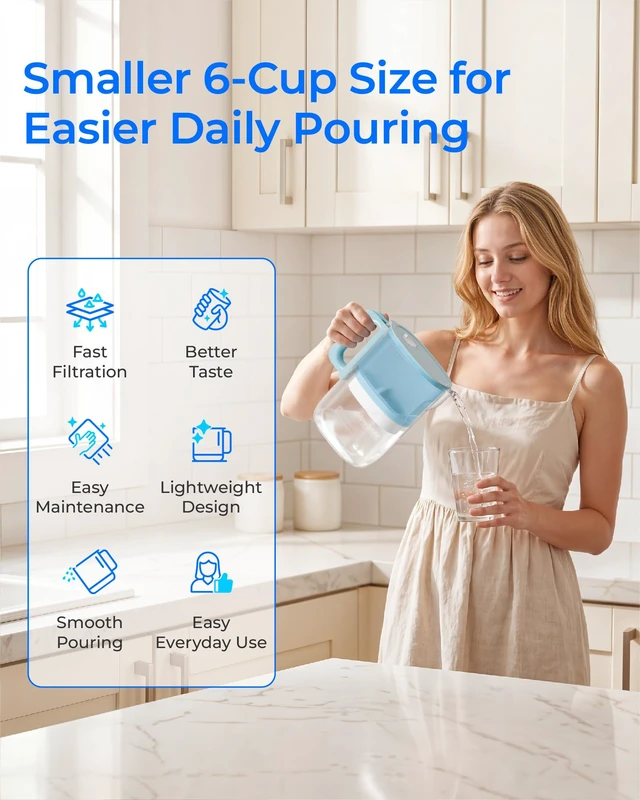Alt view image 7 of 7 - Waterdrop PT-12B-H Small 6-Cup Water Filter Pitcher for Mini Fridge, Blue