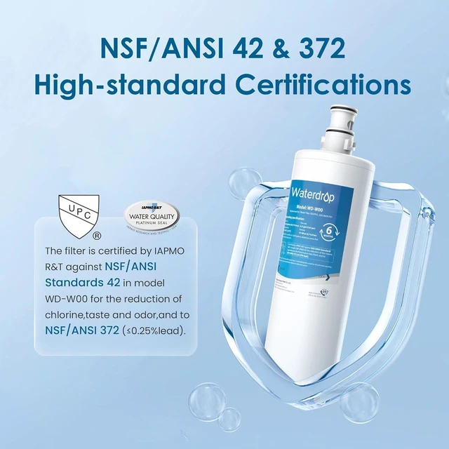 Alt view image 2 of 7 - Waterdrop 3US-MAX-F01, 3US-PF01 Under Sink Water Filter, 3 Pack,Compatible with Filtrete® Maximum 3US-MAX-S01, 3US-PS01, Aqua-Pure C-Cyst-FF, Manitowoc K-00337 K-00338, HF20-S, NSF/ANSI 42