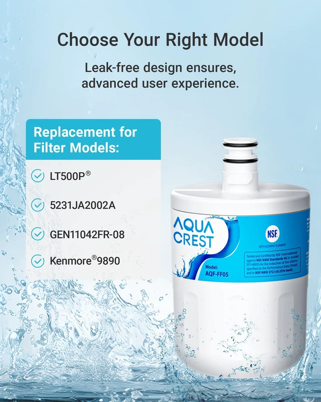 Alt view image 2 of 7 - AQUA CREST 5231JA2002A Refrigerator Water Filter, 3 Pack,Replacement for LG® LT500P®, GEN11042FR-08, ADQ72910911, ADQ72910901, ADQ72910907, Kenmore® 9890, LFX25974ST, LMX25964ST