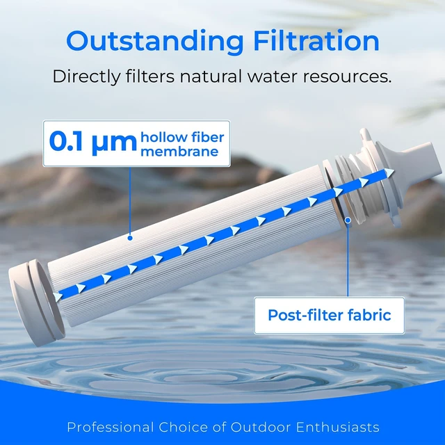 Alt view image 2 of 7 - Waterdrop Portable Water Filter Straw, Camping Water Filter,Survival Water Purifier, 0.1 Micron Filtration for Hiking, Travel & Emergency Preparedness, Survival Gear, 4 Pack