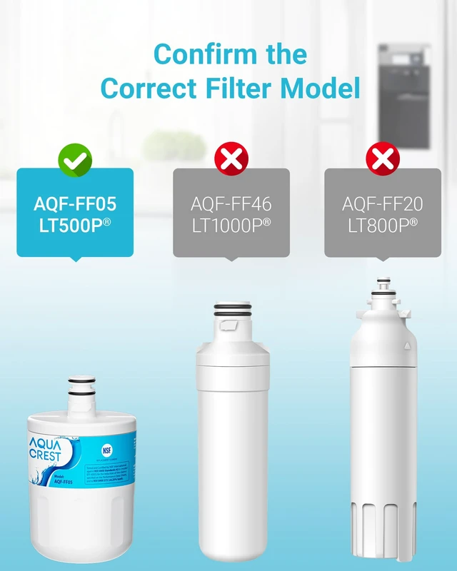 Alt view image 3 of 7 - AQUA CREST 5231JA2002A Refrigerator Water Filter, 3 Pack,Replacement for LG® LT500P®, GEN11042FR-08, ADQ72910911, ADQ72910901, ADQ72910907, Kenmore® 9890, LFX25974ST, LMX25964ST