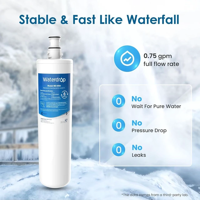Alt view image 5 of 7 - Waterdrop 3US-MAX-F01, 3US-PF01 Under Sink Water Filter, 3 Pack,Compatible with Filtrete® Maximum 3US-MAX-S01, 3US-PS01, Aqua-Pure C-Cyst-FF, Manitowoc K-00337 K-00338, HF20-S, NSF/ANSI 42