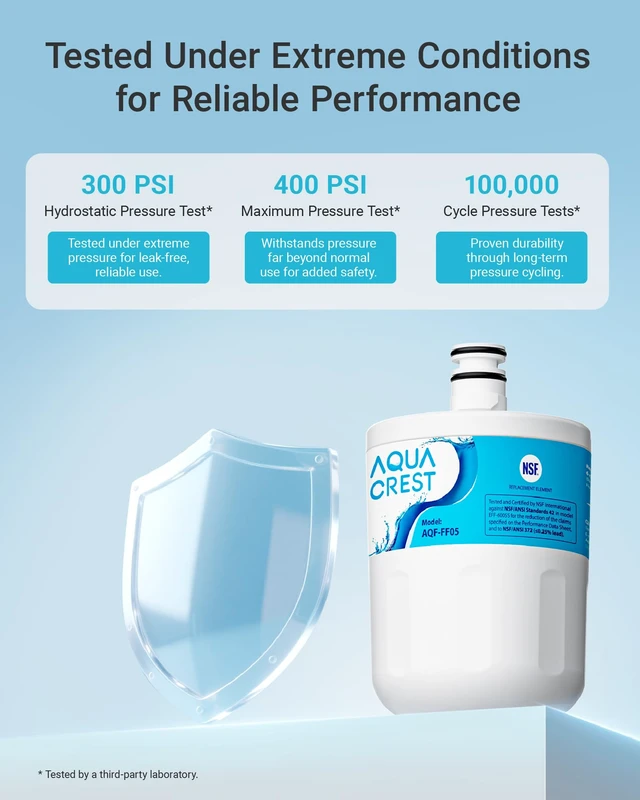 Alt view image 6 of 7 - AQUA CREST 5231JA2002A Refrigerator Water Filter, 3 Pack,Replacement for LG® LT500P®, GEN11042FR-08, ADQ72910911, ADQ72910901, ADQ72910907, Kenmore® 9890, LFX25974ST, LMX25964ST