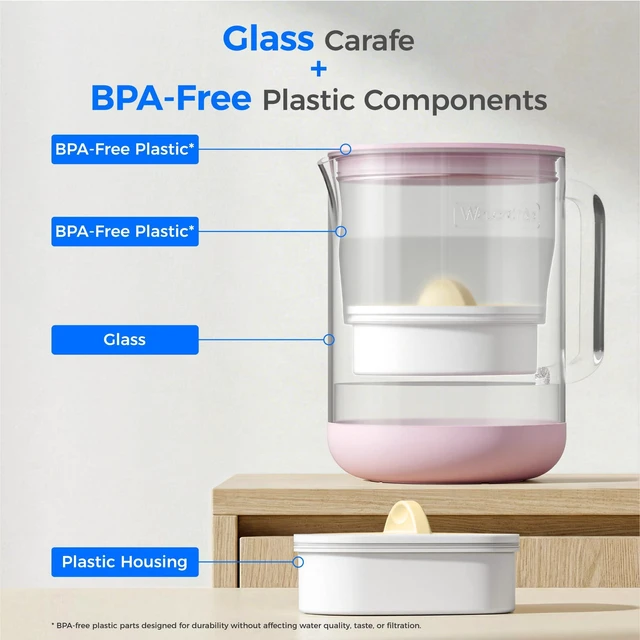 Alt view image 6 of 7 - Waterdrop PT-72P Glass Water Filter Pitcher, 7-Cup, Eco-Friendly, Pink,NSF/ANSI 53, 42 & 372 Certified Filter, Reduces PFOA/PFOS, Chlorine, Cadmium, Copper & Mercury, BPA-Free, Easy to Clean