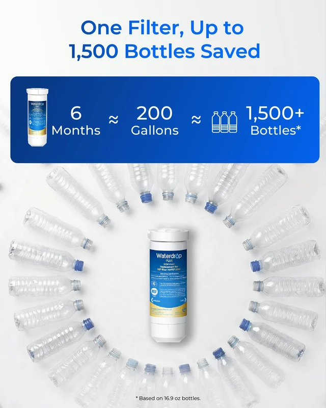Alt view image 7 of 7 - Waterdrop Plus XWFE® Water Filter, Replacement for GE® XWFE®, Built-in Chip, NSF 401&53, Certified to Reduce Lead&RFAS, Replacement for GE® XWFE/XWF, Compatible with GNE27, GFE26 Series Refrigerators