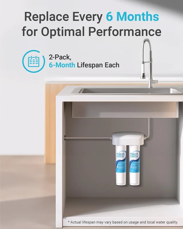Alt view image 5 of 7 - AQUA CREST FQSLF Water Filter Replacement for GE FQSVF, FQSVN, 2 Pack, Compatible with GE FQSLF, FQSVF, FQROPF, GE GXSV65R, PXRQ15F, PNRQ15F, NSF/ANSI 42 Certified