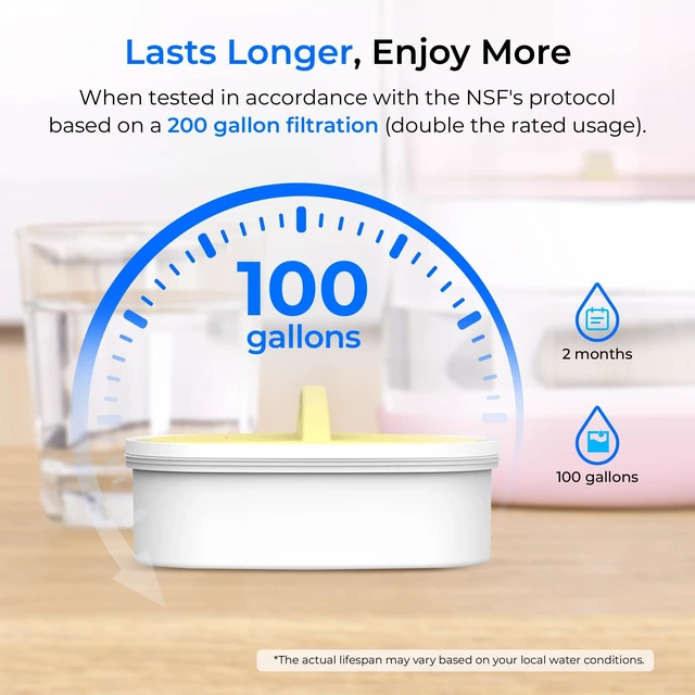 Alt view image 7 of 7 - Waterdrop PT-72P Glass Water Filter Pitcher, 7-Cup, Eco-Friendly, Pink,NSF/ANSI 53, 42 & 372 Certified Filter, Reduces PFOA/PFOS, Chlorine, Cadmium, Copper & Mercury, BPA-Free, Easy to Clean