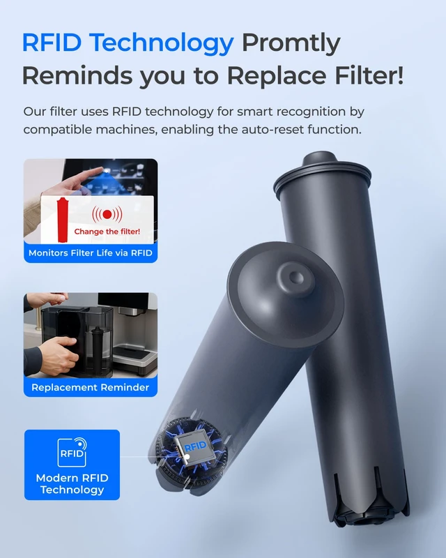 Alt view image 3 of 7 - Waterdrop C03 Replacement for Jura® 24234/71794 Smart Coffee Filter, 3 Pack, Compatible with Jura® E8, E6, ENA 8, Jura® 71794 Claris Smart Filter Cartridge, 24234 Clearyl Smart+ Filter