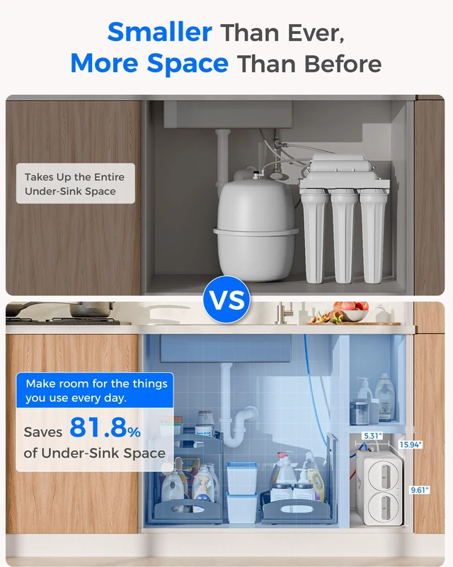 Alt view image 2 of 7 - Waterdrop G6A6 Compact Alkaline Mineral Reverse Osmosis System, 600 GPD,81.8% Space Saving RO System, 600 GPD High-Flow Performance, 8-Stage, 2:1 Pure to Drain