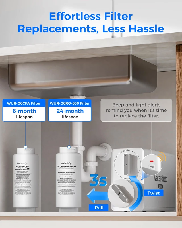 Alt view image 7 of 7 - Waterdrop G6A6 Compact Alkaline Mineral Reverse Osmosis System, 600 GPD,81.8% Space Saving RO System, 600 GPD High-Flow Performance, 8-Stage, 2:1 Pure to Drain