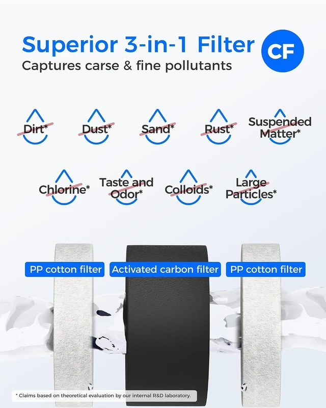 Alt view image 4 of 6 - Waterdrop G3-2CF Filter, Replacement for G3-W & G3P600 & G3P800 RO System,NSF/ANSI 372 Certified, Easy Installation, No Tools Required, Pack of 2 G3-N1CF, 6-Month Lifetime Each
