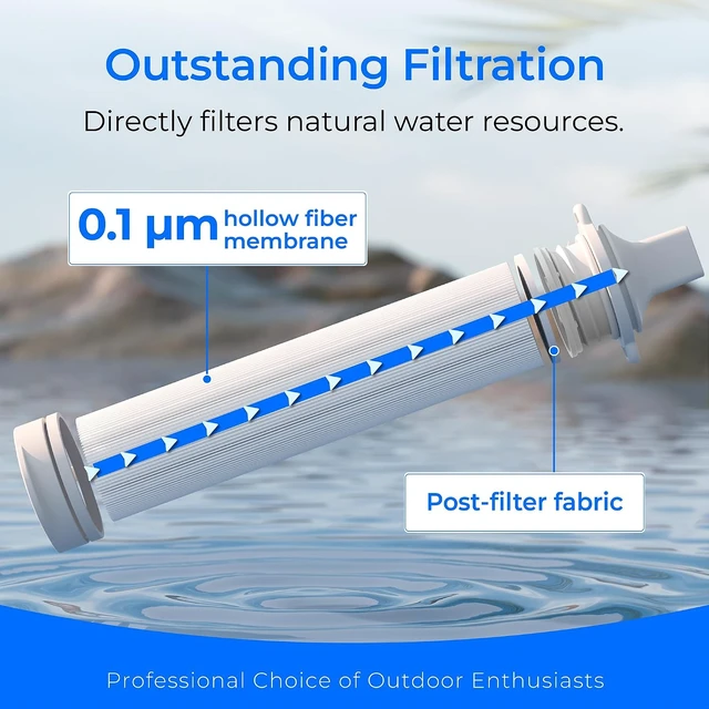 Alt view image 2 of 7 - Waterdrop Water Filter Straw, Portable Camping Filtration System, Drinking Water Purifier for Emergency Hiking Travel Backpacking