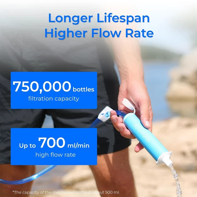 Alt view image 7 of 7 - Waterdrop Water Filter Straw, Portable Camping Filtration System, Drinking Water Purifier for Emergency Hiking Travel Backpacking