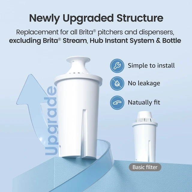 Alt view image 3 of 7 - AQUA CREST Filter Replacement for Brita® Water Pitcher & Dispenser, 2 Pack