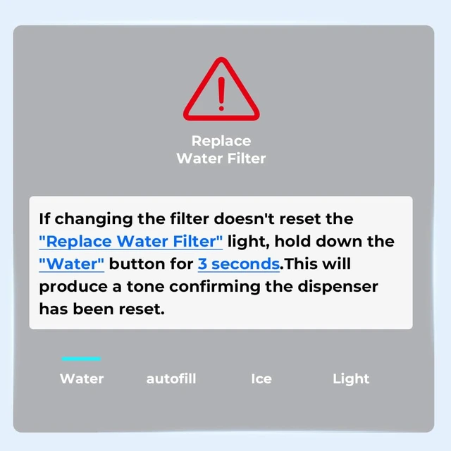 Alt view image 5 of 7 - Waterdrop WD-F19C Refrigerator Water Filter Replacement for GE® RPWFE®,Built-in CHIP - Compatible with GFE28GYNFS, GFE28GELDS, PFE28KELDS, PFE28KYNFS, GFD28GELDS, PWE23KELDS - NSF Certified