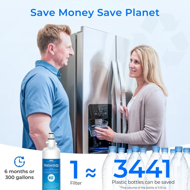 Alt view image 7 of 7 - Waterdrop WD-F19C Refrigerator Water Filter Replacement for GE® RPWFE®,Built-in CHIP - Compatible with GFE28GYNFS, GFE28GELDS, PFE28KELDS, PFE28KYNFS, GFD28GELDS, PWE23KELDS - NSF Certified