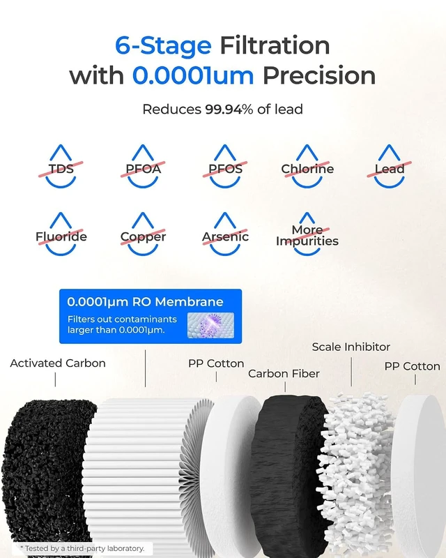 Alt view image 2 of 7 - Waterdrop C1H Instant Hot Countertop RO System, No Installation Required,6-Stage RO Filtration, Glass Bottle Included, 3:1 Pure to Drain, NSF/ANSI 372 Certified, Countertop RO Water Filter