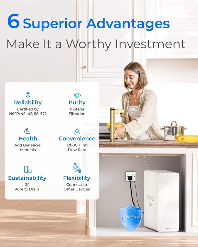 Alt view image 2 of 7 - Waterdrop X12Alkaline Mineral Reverse Osmosis System 1200 GPD Gold Faucet,NSF/ANSI 42&58&372 Certified, 11-Stage Filtration, Tankless RO Water Filtration System, 3:1 Pure to Drain, Gold Smart Faucet