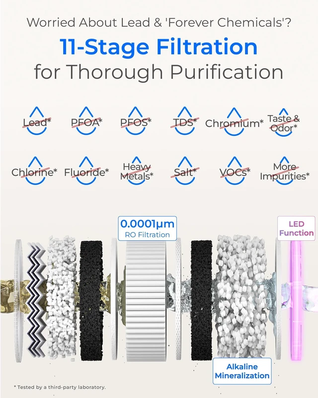 Alt view image 4 of 7 - Waterdrop X12Alkaline Mineral Reverse Osmosis System 1200 GPD Gold Faucet,NSF/ANSI 42&58&372 Certified, 11-Stage Filtration, Tankless RO Water Filtration System, 3:1 Pure to Drain, Gold Smart Faucet