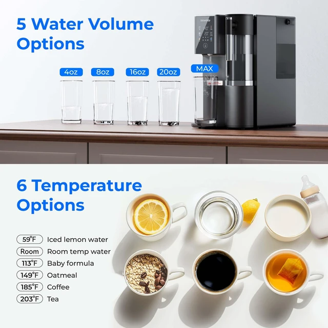 Alt view image 4 of 6 - Waterdrop A2 Reverse Osmosis Water Filter System, Instant Hot & Cold Water,5-Stage Filtration, 6 Temperature Settings, Hot & Cold & Room-Temp Water, 3:1 Pure to Drain, Installation-Free Countertop RO