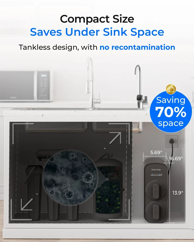 Alt view image 6 of 7 - Waterdrop G5P700-PRO Reverse Osmosis System, 700 GPD Dual Flow Water Filter,NSF/ANSI 58 & 372 Certified, 7-Stage RO Filtration System, 2:1 Pure to Drain, LED Faucet, Tankless Reverse Osmosis System