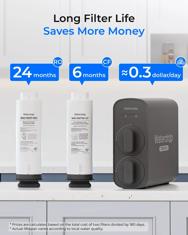 Alt view image 7 of 7 - Waterdrop G5P700-PRO Reverse Osmosis System, 700 GPD Dual Flow Water Filter,NSF/ANSI 58 & 372 Certified, 7-Stage RO Filtration System, 2:1 Pure to Drain, LED Faucet, Tankless Reverse Osmosis System