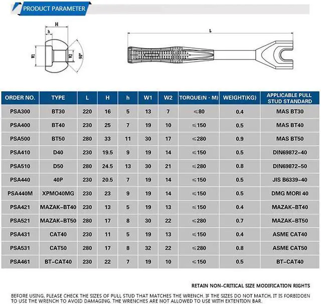 Alt view image 3 of 3 - SFX 1PC CAT40 Pull Stud Wrench Retention Knob Spanner Standard ASME B5.50-2015