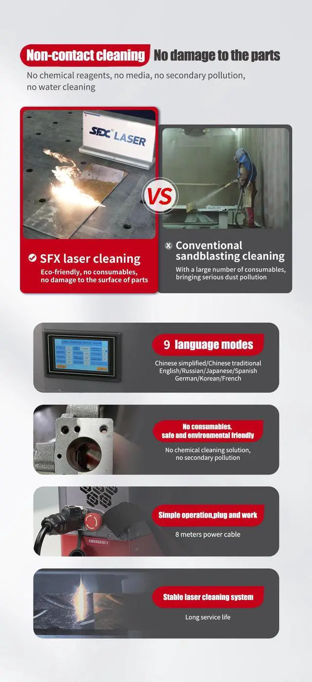 Alt view image 3 of 7 - 100W Backpack Design Laser cleaning machine with battery Portable Pulsed Laser Cleaner Machine for Metal