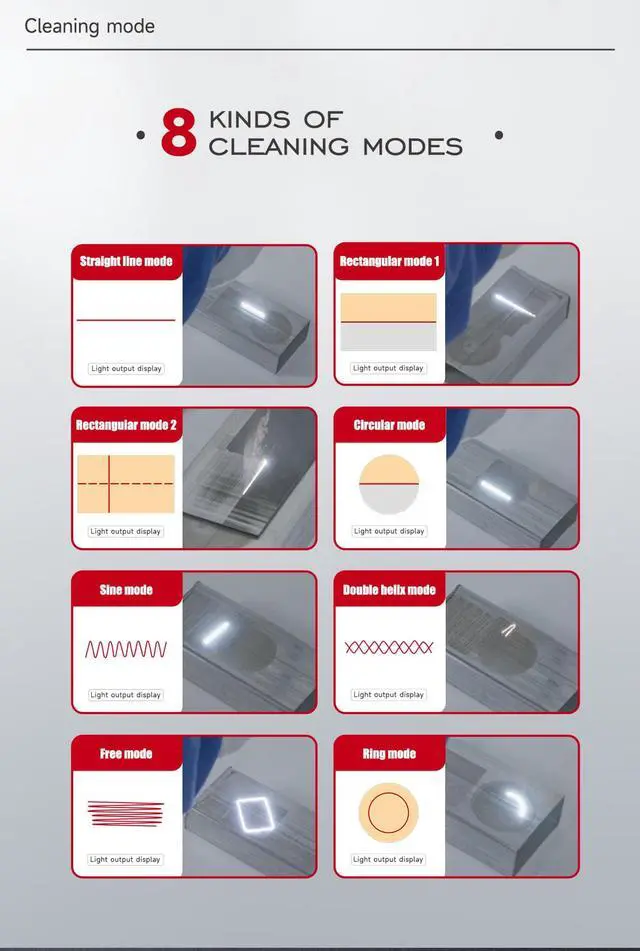 Alt view image 4 of 7 - 100W Backpack Design Laser cleaning machine with battery Portable Pulsed Laser Cleaner Machine for Metal