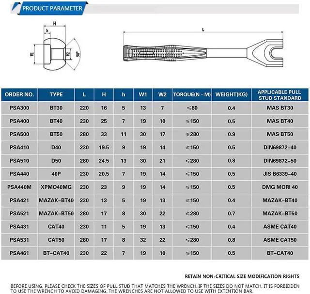 Alt view image 2 of 6 - SFX 1Pc BT-CAT40 Pull Stud Wrench Spanner BT-CAT40 CNC Machine Tool Accessories