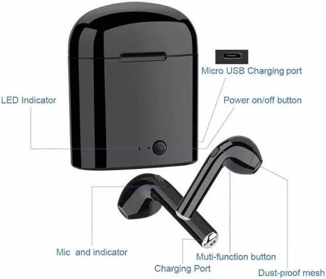 Alt view image 2 of 6 - Wireless Bluetooth Earphone i7s TWS Inear Stereo Earbud Headset With Charging Box Mic For Iphone Xiaomi All Smart Phone air pods