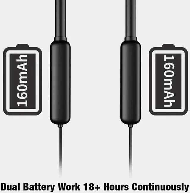 Alt view image 2 of 6 - Music Bluetooth Earphone Wireless Headphones Fast Charging HIFI IPX5 Waterproof Sports Headset V5.0+EDR with HD Mic